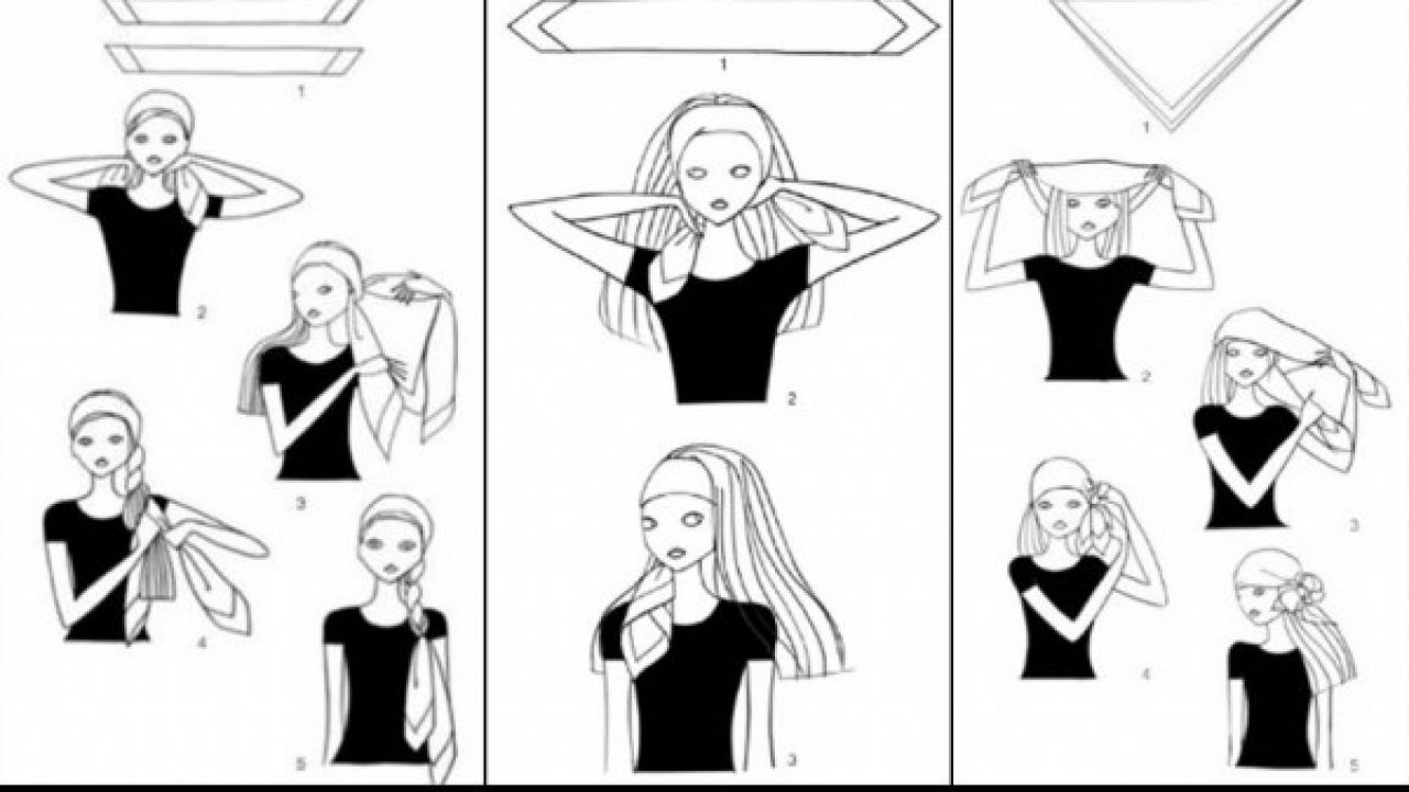 Modi per Indossare una